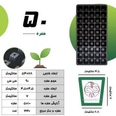 اطلاعات سینی نشاء 50 حفره اطلاعات سینی نشاء 50 حفره