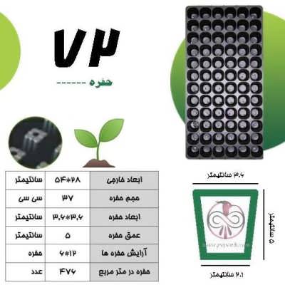 اطلاعات سینی نشاء 72 حفره اطلاعات سینی نشاء 72 حفره