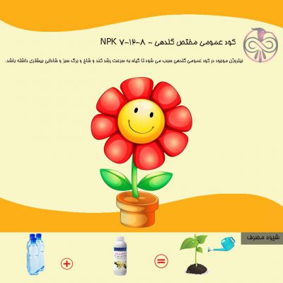 کود عمومی مختص گلدهی NPK کود عمومی مختص گلدهی NPK