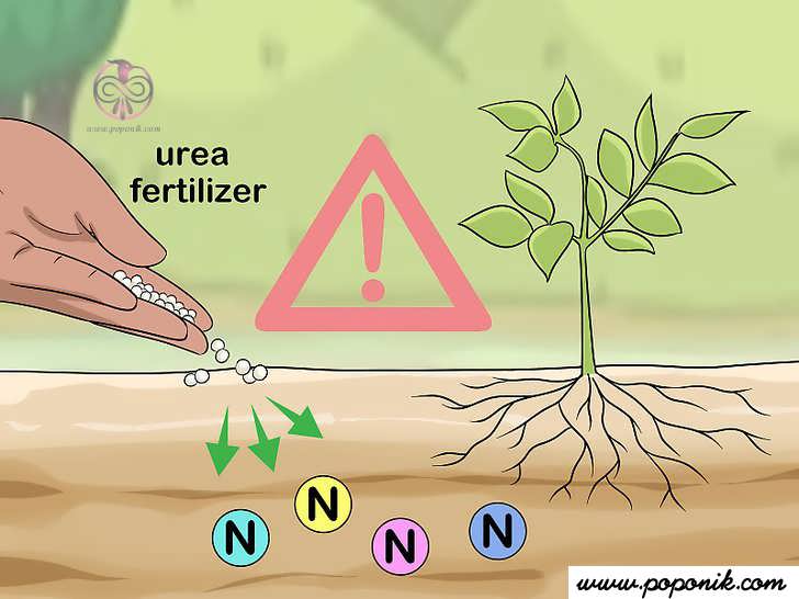 کنترل نیتروژن خاک